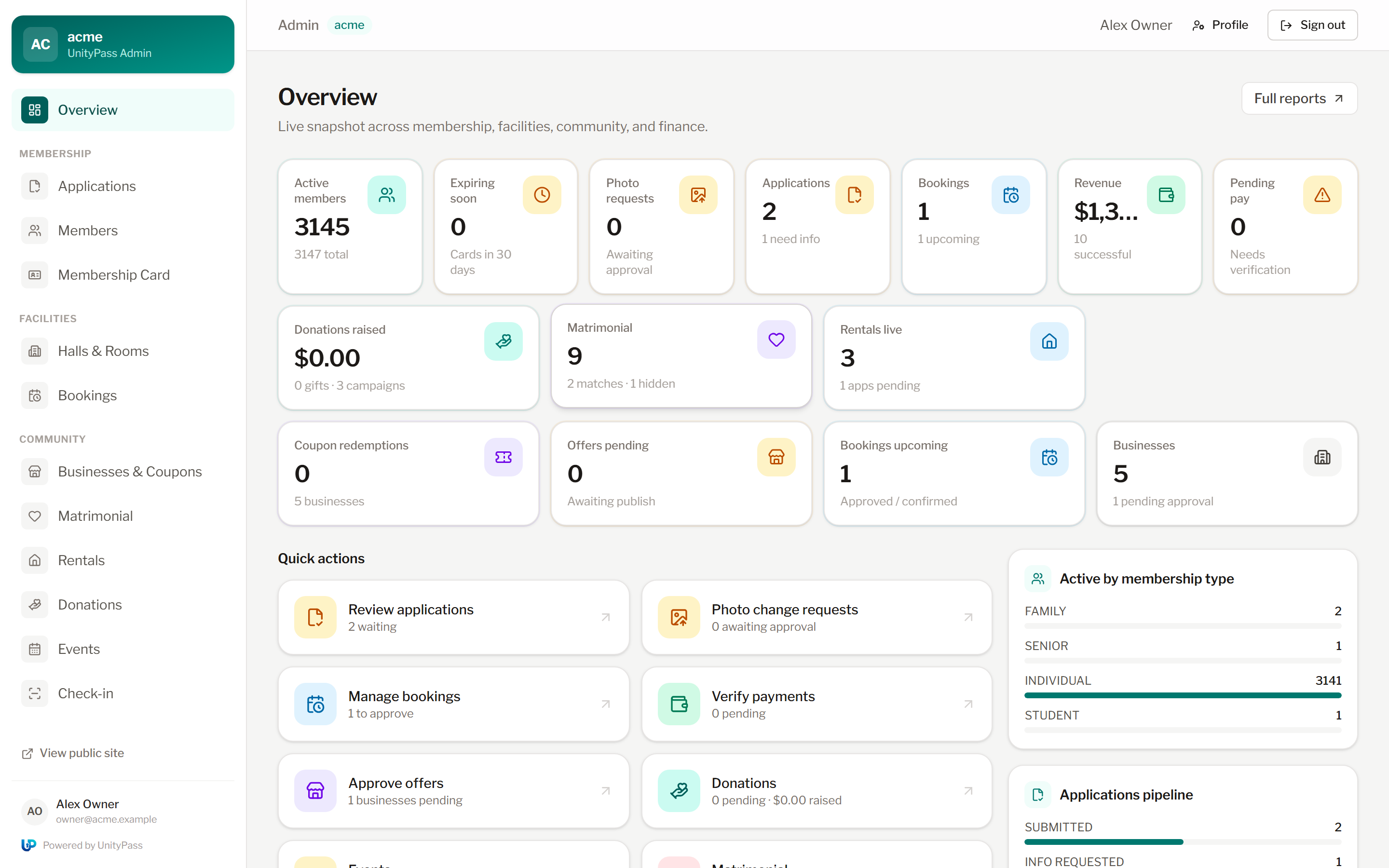 Overview screenshot